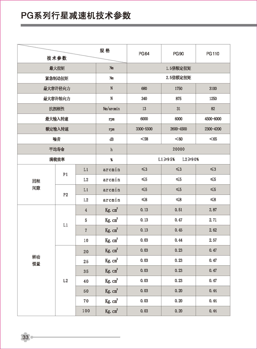 行星新彩页_页面_33.jpg