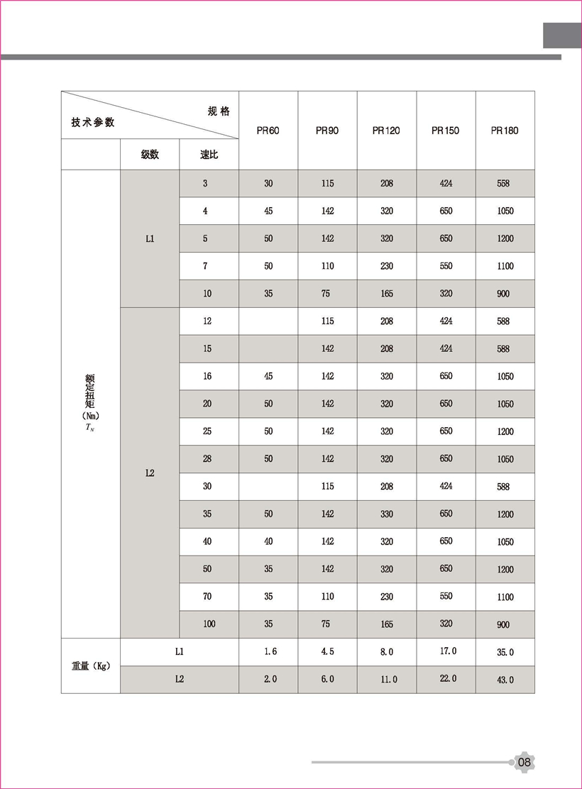 行星新彩页_页面_08.jpg