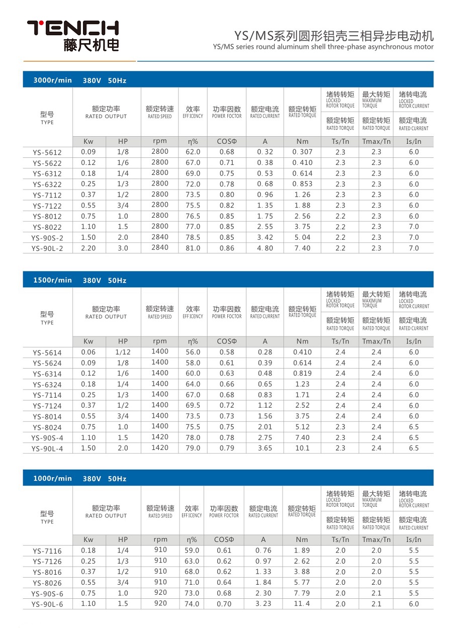 三相异步电动机铝壳.jpg