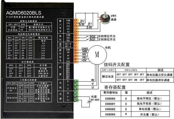 直流无刷电机模拟量和PWM控制